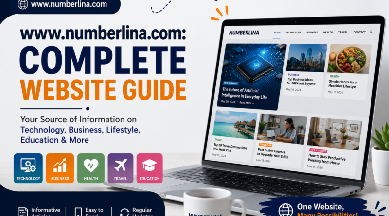 "Feature image of www.numberlina.com complete website guide showcasing technology, business, lifestyle, education, health, travel, and informative online content."