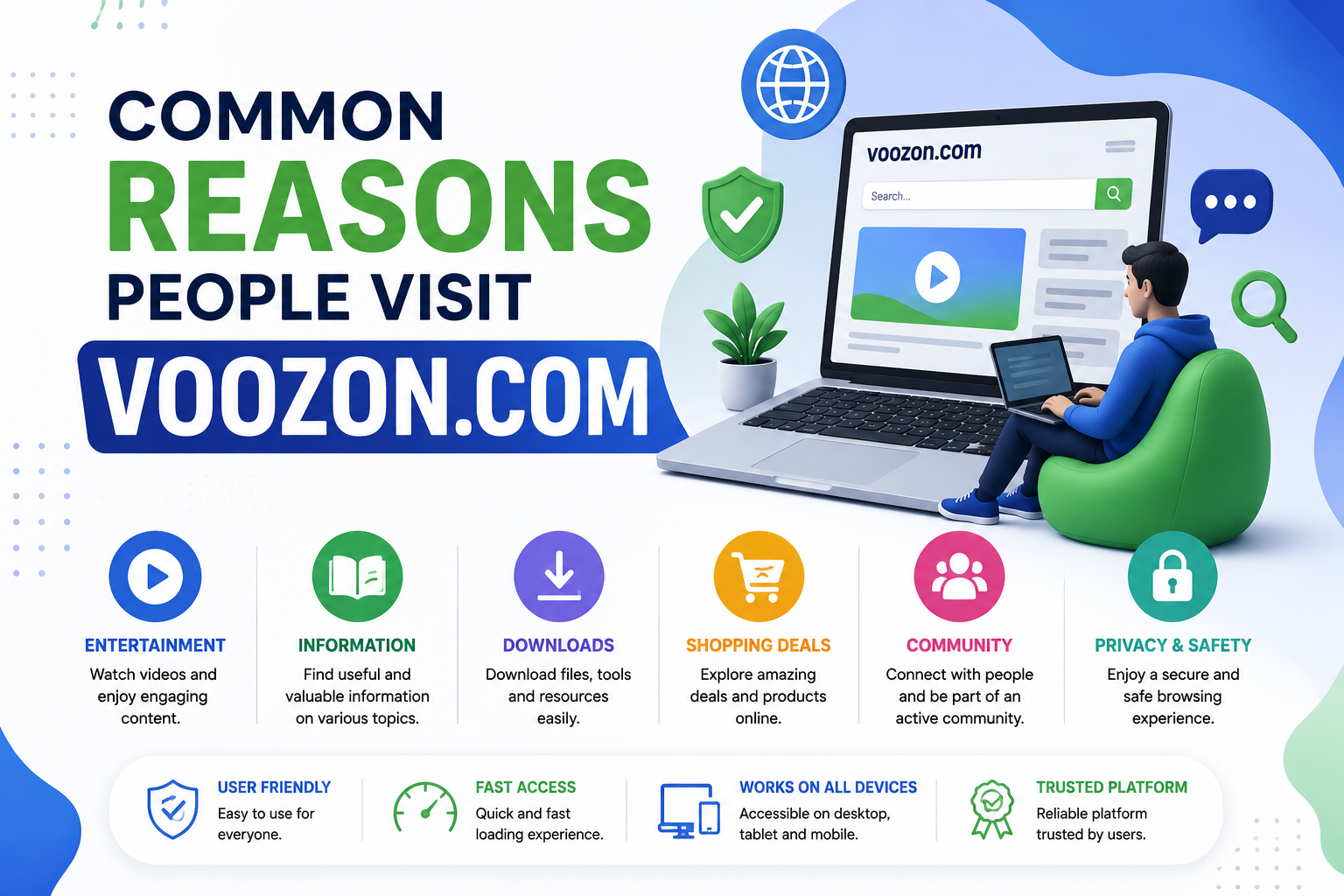 "Illustration showing common reasons people visit Voozon.com, including information, downloads, entertainment, shopping deals, community features, and secure online browsing."