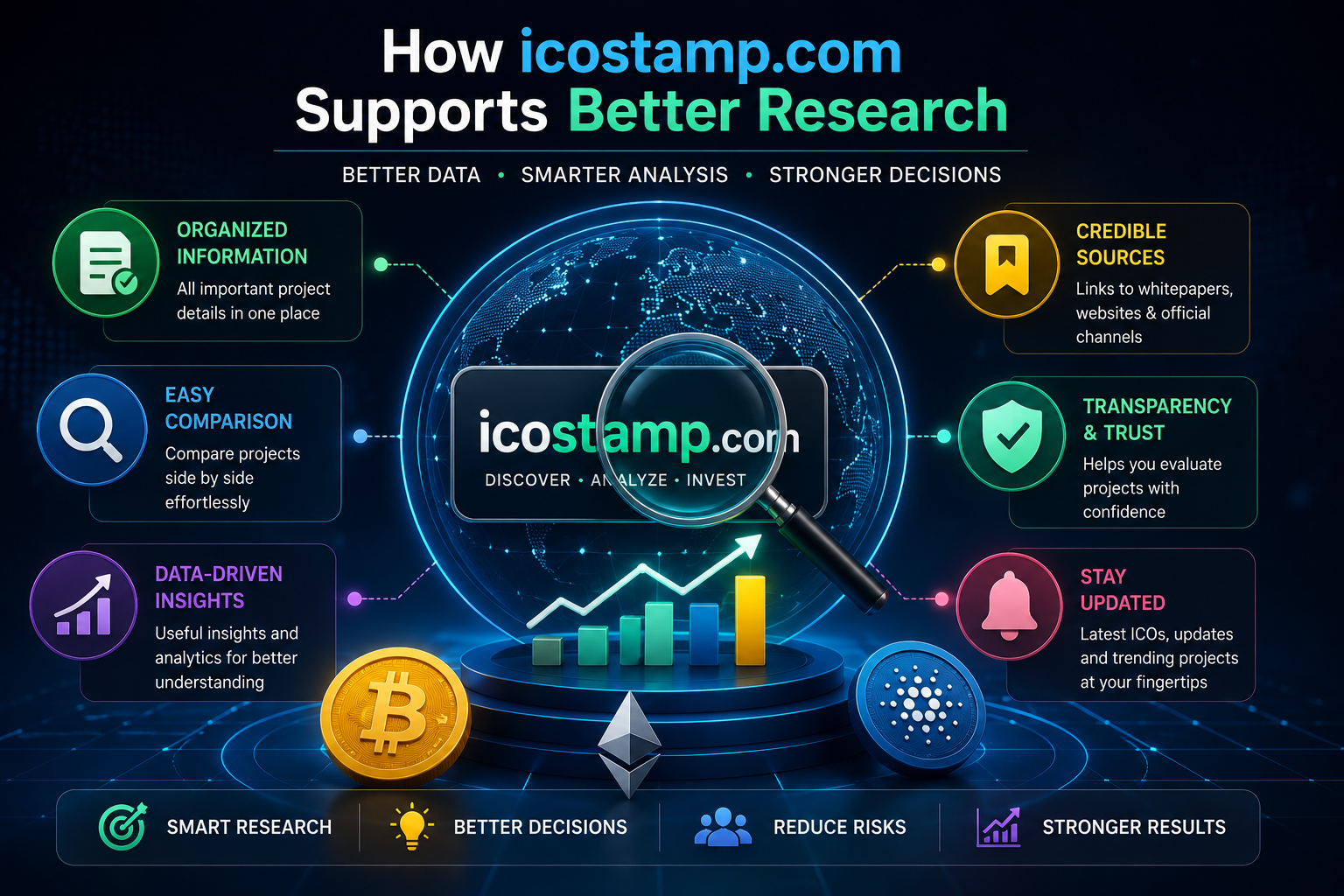 "Digital blockchain research illustration showing a connected globe, crypto analytics, secure data, and project analysis representing how icostamp.com supports better crypto research."