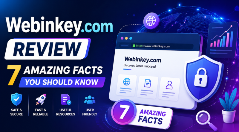 Webinkey.com review feature image with secure website interface, digital browser, cybersecurity shield, analytics dashboard, and modern blue-purple technology background.