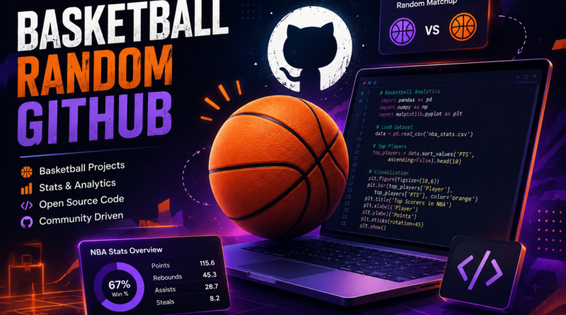 Modern feature image showing Basketball Random Github with basketball analytics, GitHub coding, open-source projects, and data visualization.